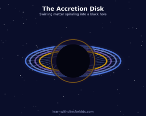 black-hole-accretion-disk-illustration