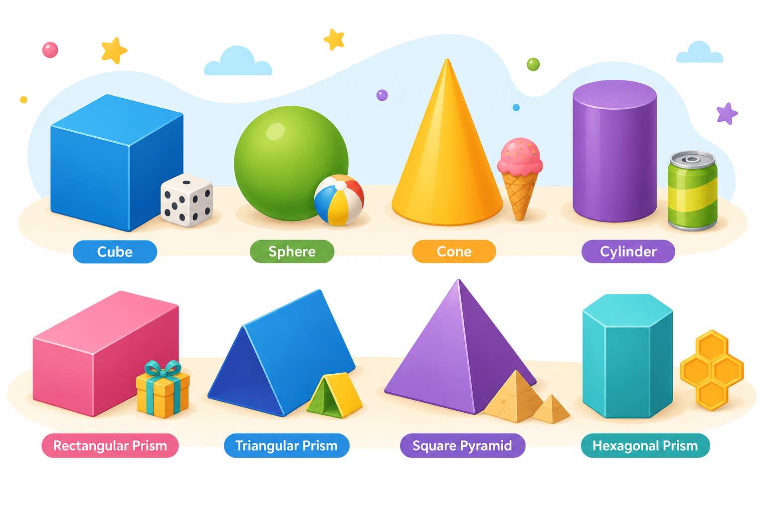 3d shapes