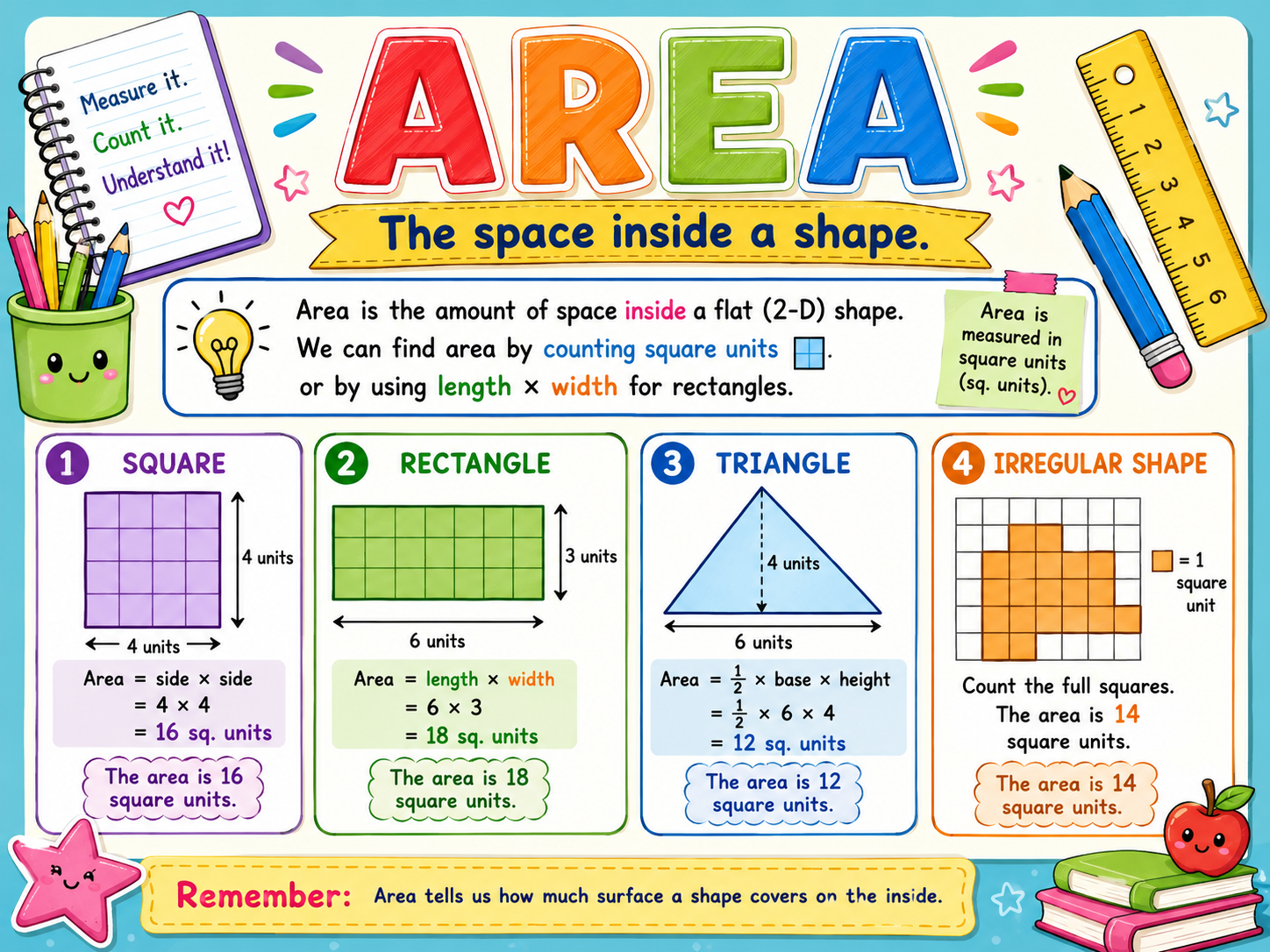 geometry area
