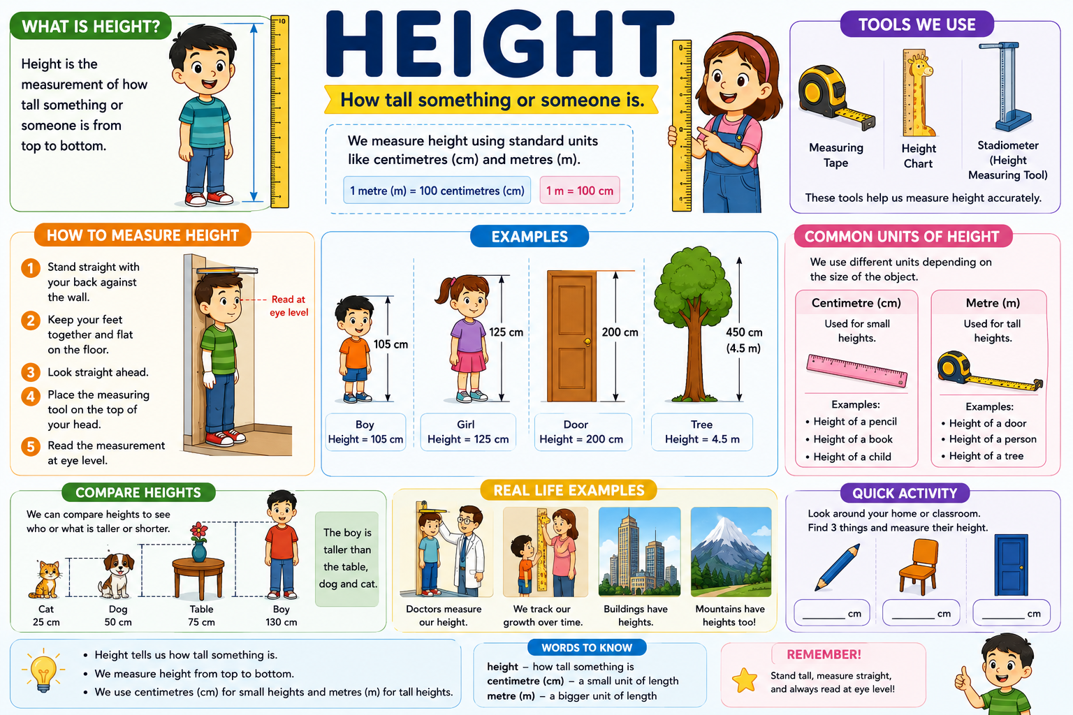 height-measurement
