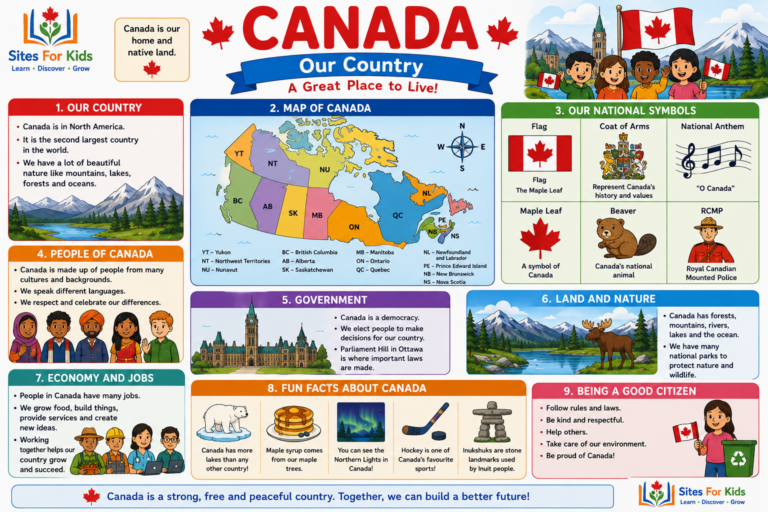 canada