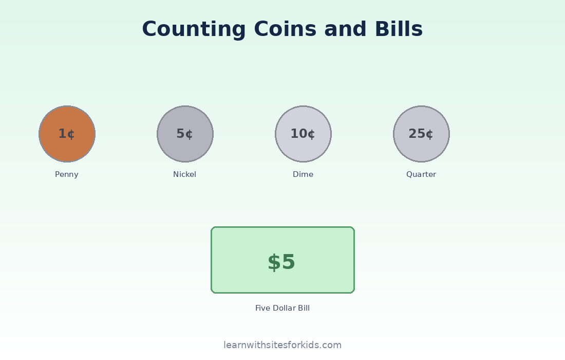 money-worksheet
