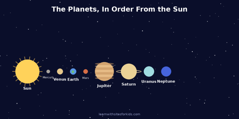 planet-scale-diagram