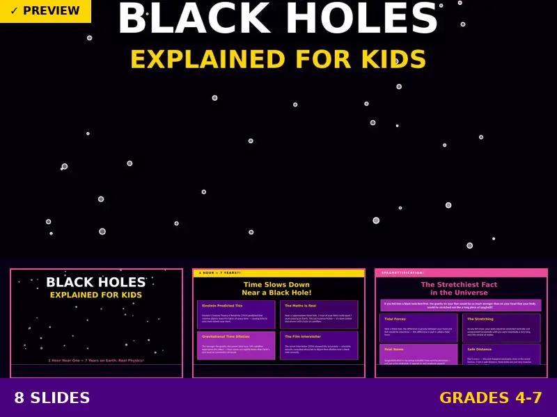 Black Holes Explained for Kids — Event Horizon, Time Dilation & More! PowerPoint (Grades 4-7) 1 SitesForKids_BlackHoles_TpTCover