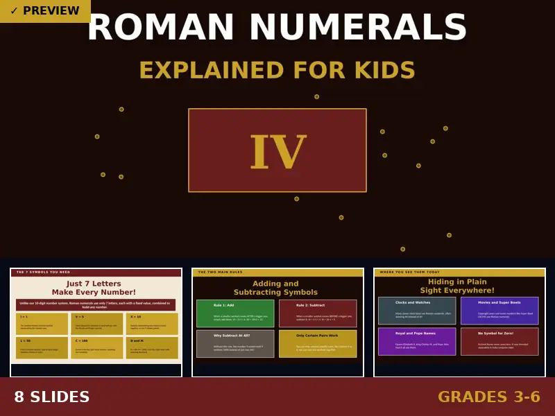 Roman Numerals, Number Systems, Math, History Connection, Place Value