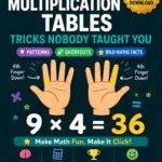 Multiplication Tables Made Easy TPT